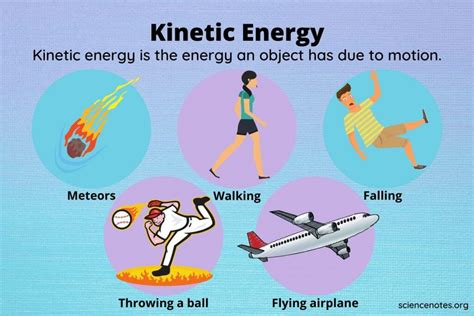  「Kinetic Society」：現代社会を疾走するエネルギーと、その背後にある構造